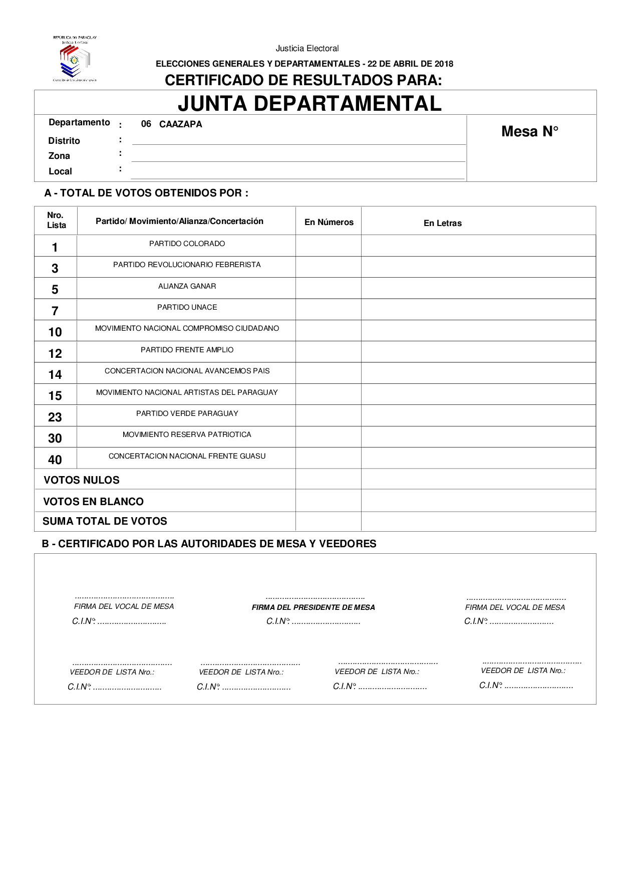 Certificado de Resultados Para JUNTA DEPARTAMENTAL DE CAAZAPA